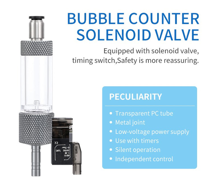 Week Aqua CO2 Regulator with solenoid