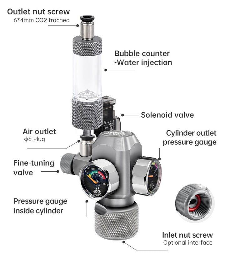 Week Aqua CO2 Regulator with solenoid