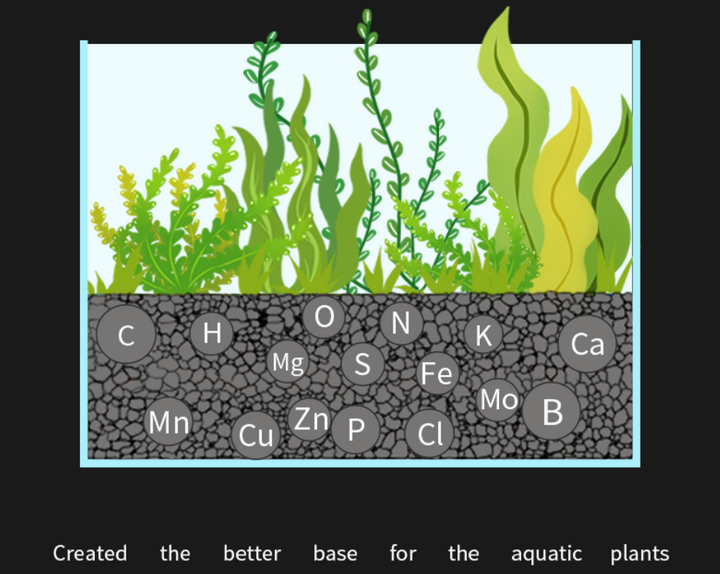 Netlea Aquarium Soil - Professional Version